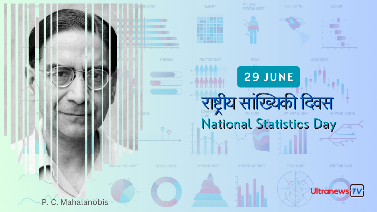 राष्ट्रीय सांख्यिकी दिवस - National Statistics Day : 29 जून