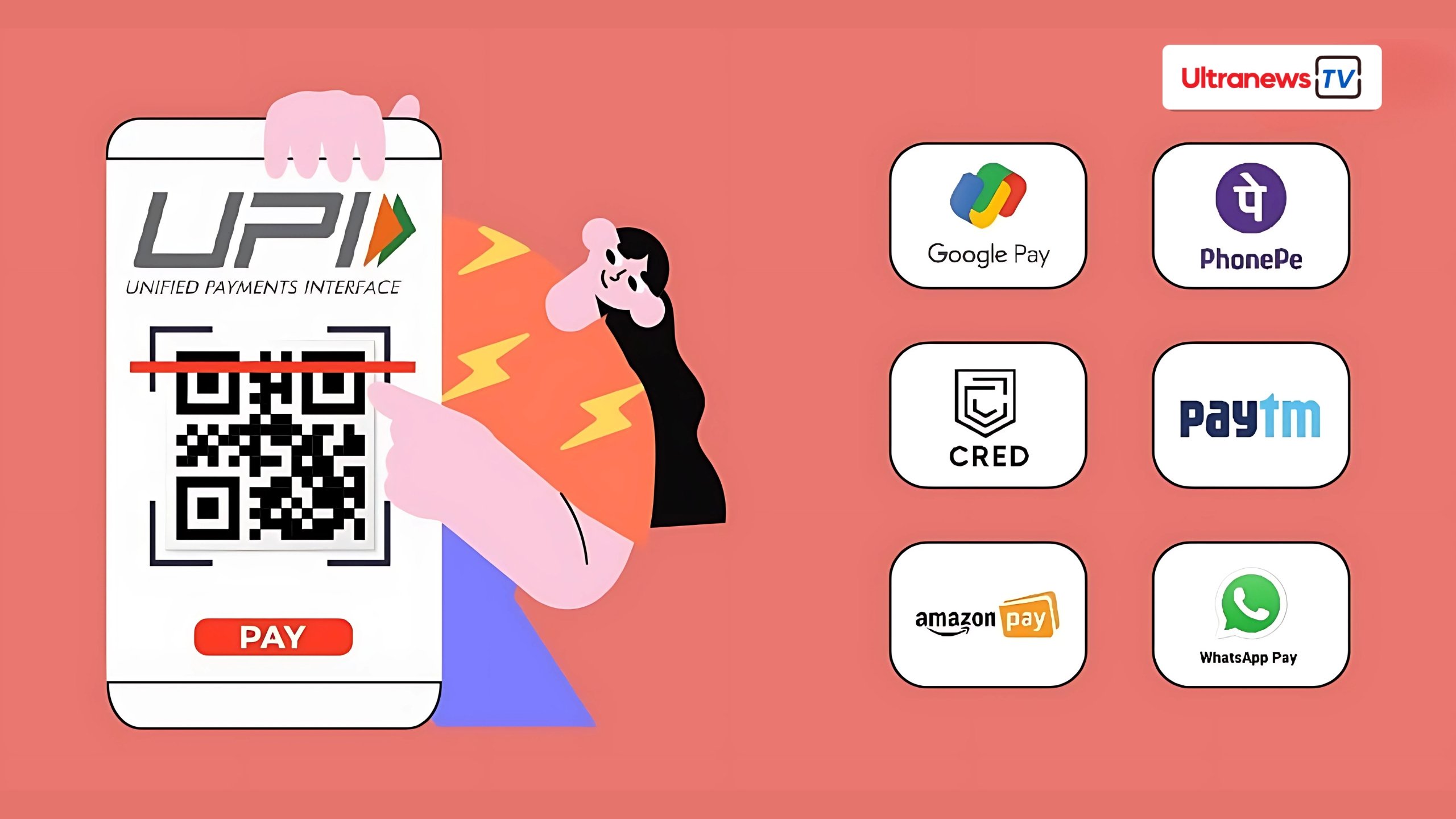 UPI क्रैश अलर्ट: Paytm, GPay, PhonePe बंद, यूज़र्स को हो रही भारी परेशानी