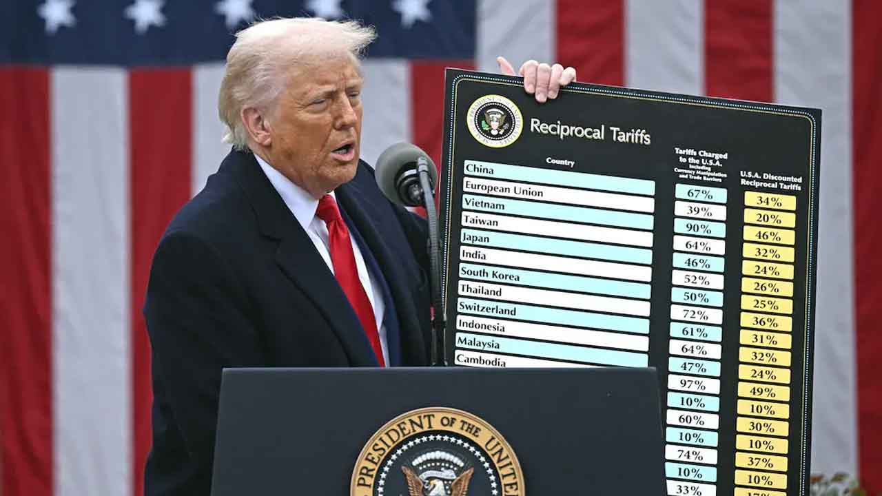 'व्हाइट हाउस ने कानून तोड़ा', 'लिबरेशन डे' टैरिफ पर अदालत की रोक, ट्रंप को झटका