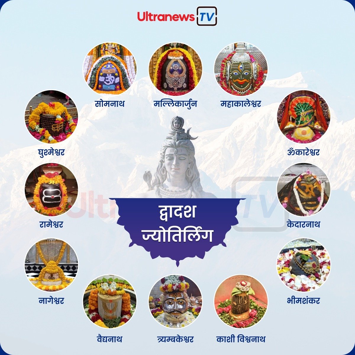 भारत के प्रमुख 12 ज्योतिर्लिंग